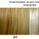 Как осветлить волосы перекисью водорода дома